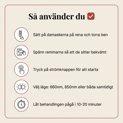 EquiThera K2 — Rödljusdamask För Läkning På Djupet